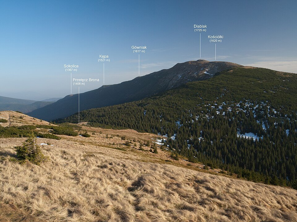 Babia Góra — Królowa Beskidów